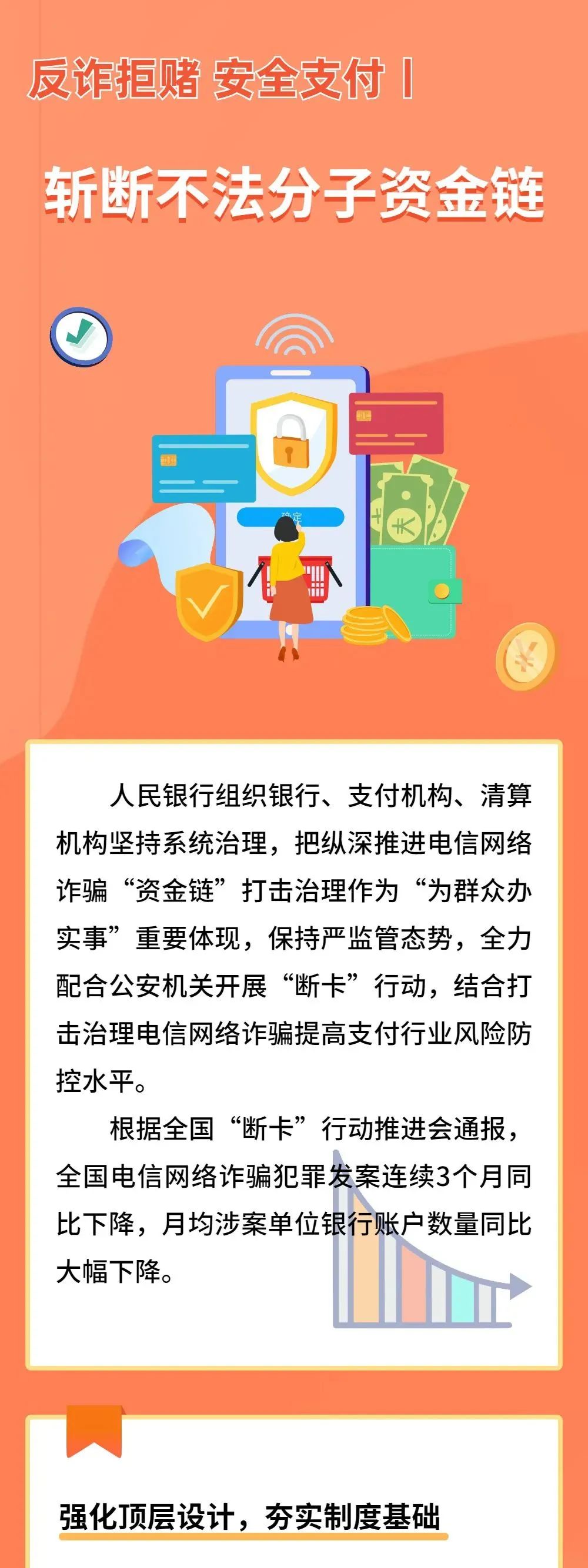 “反洗钱小课堂丨斩断不法分子资金链
