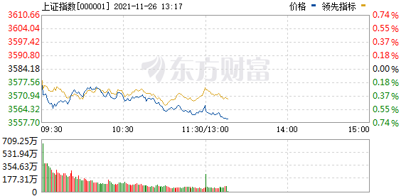 提示风险后股价止步9连板 钢铁 有色逆市领涨 钢铁 新浪财经 新浪网