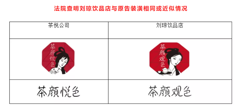“茶颜观色”涉不正当竞争纠纷案二审判决：“茶颜观色”败诉休闲区蓝鸢梦想 - Www.slyday.coM