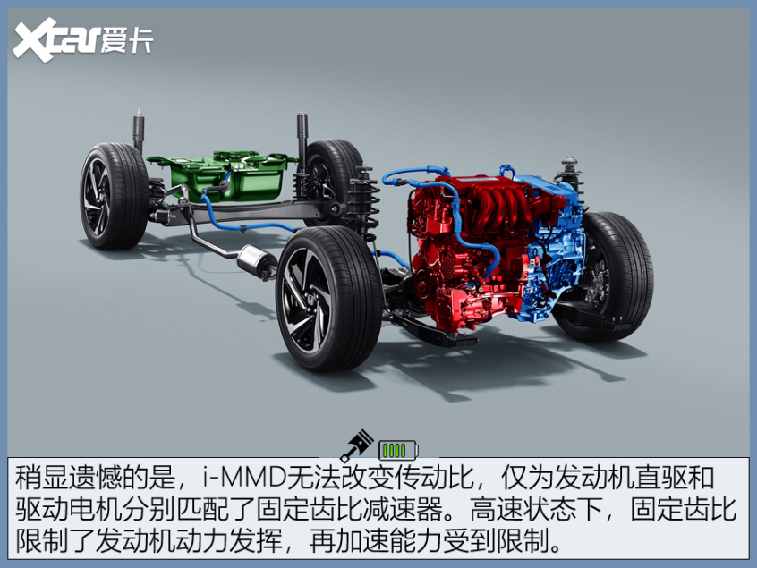 自主品牌厚积薄发 DHT混动技术面面观