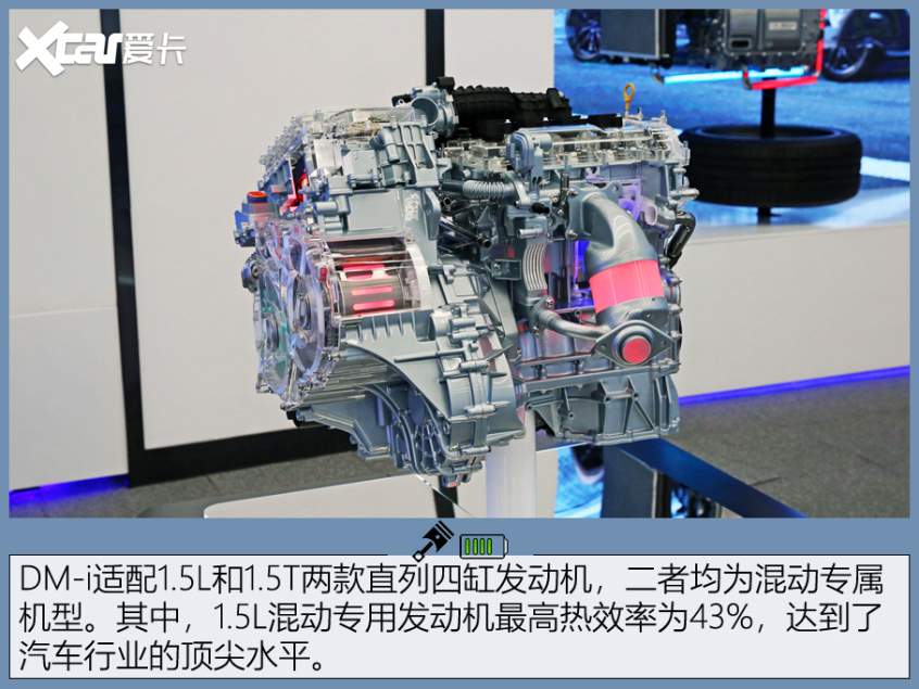 自主品牌厚积薄发 DHT混动技术面面观