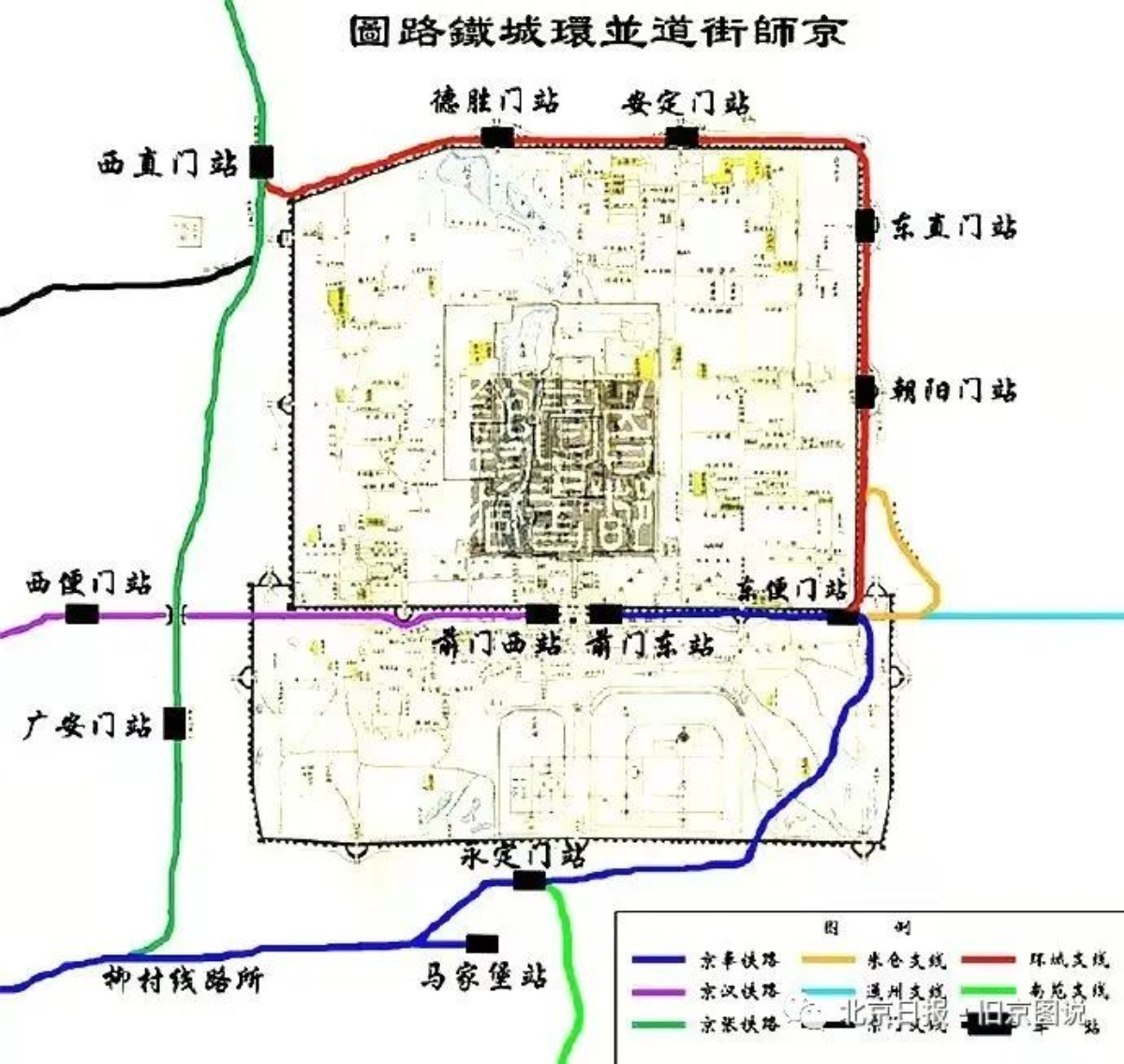 方便市民出行的环城铁路后来因何被拆