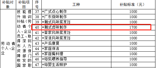 一夜之间，深圳全城都在学卤鹅？官方紧急暂停休闲区蓝鸢梦想 - Www.slyday.coM