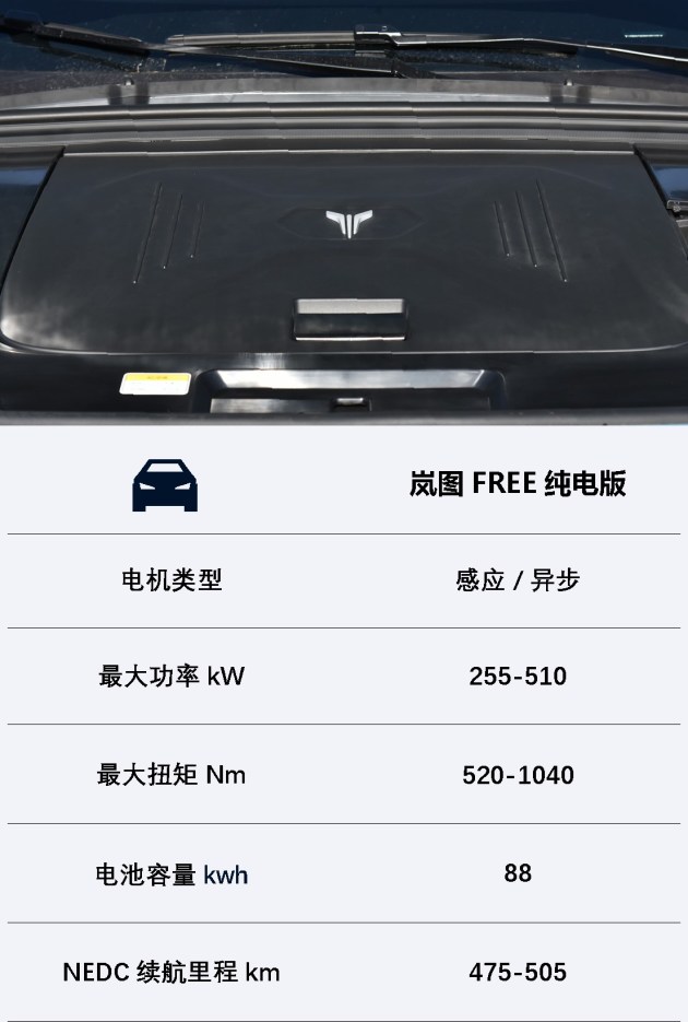 岚图free亮点解析4秒级加速配空悬标配20项驾驶辅助功能