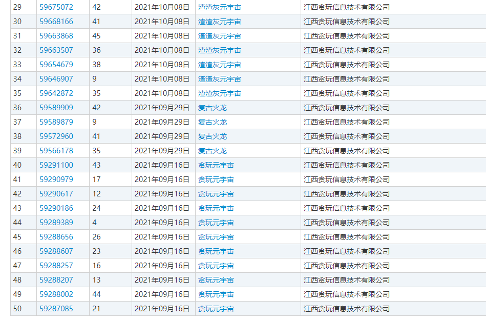 国家知识产权局商标局网站截图