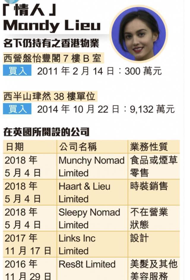 洗米华被批捕，11月初缺席妻子生日会，9月最后露面与洗米嫂同框休闲区蓝鸢梦想 - Www.slyday.coM