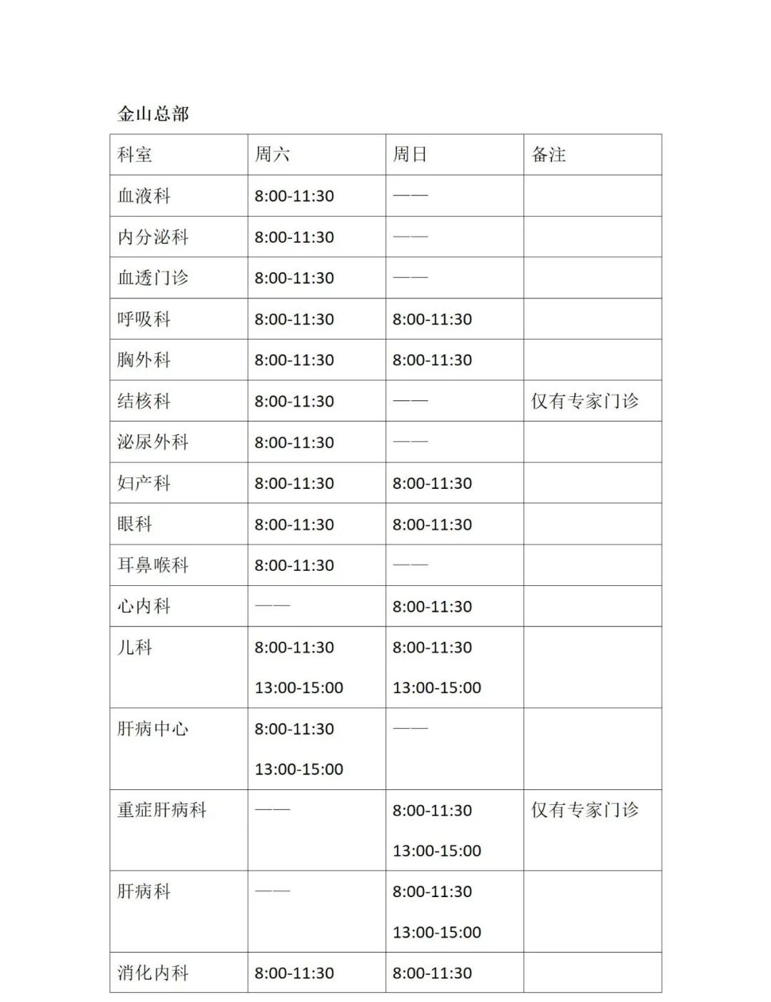 上海市公共卫生临床中心两院区本周末增开普通门诊、专家门诊