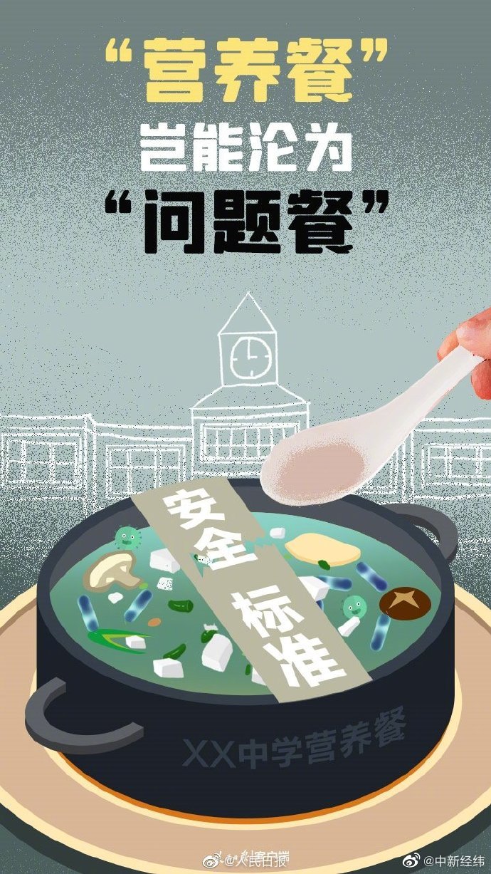 人民日报评封丘学生营养餐事件：营养餐岂能沦为“问题餐” 背后的疑问亟需严查休闲区蓝鸢梦想 - Www.slyday.coM