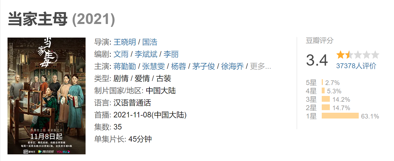 《当家主母》评分跌至3.4，蒋勤勤回应猫中毒争议，却被群嘲休闲区蓝鸢梦想 - Www.slyday.coM