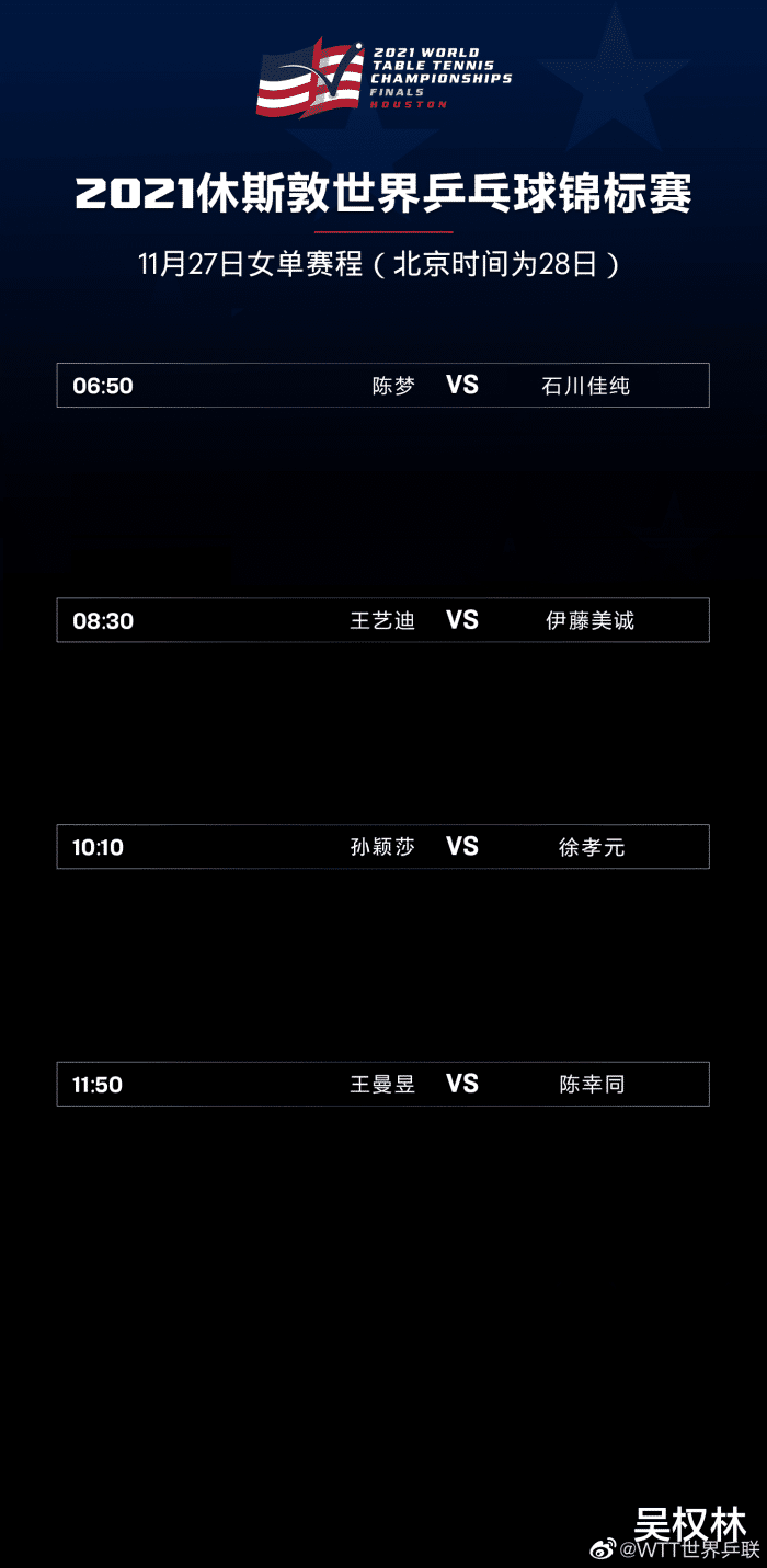 央视直播！世乒赛8强战开打，国乒2场内战上演，王艺迪盼阻击伊藤休闲区蓝鸢梦想 - Www.slyday.coM