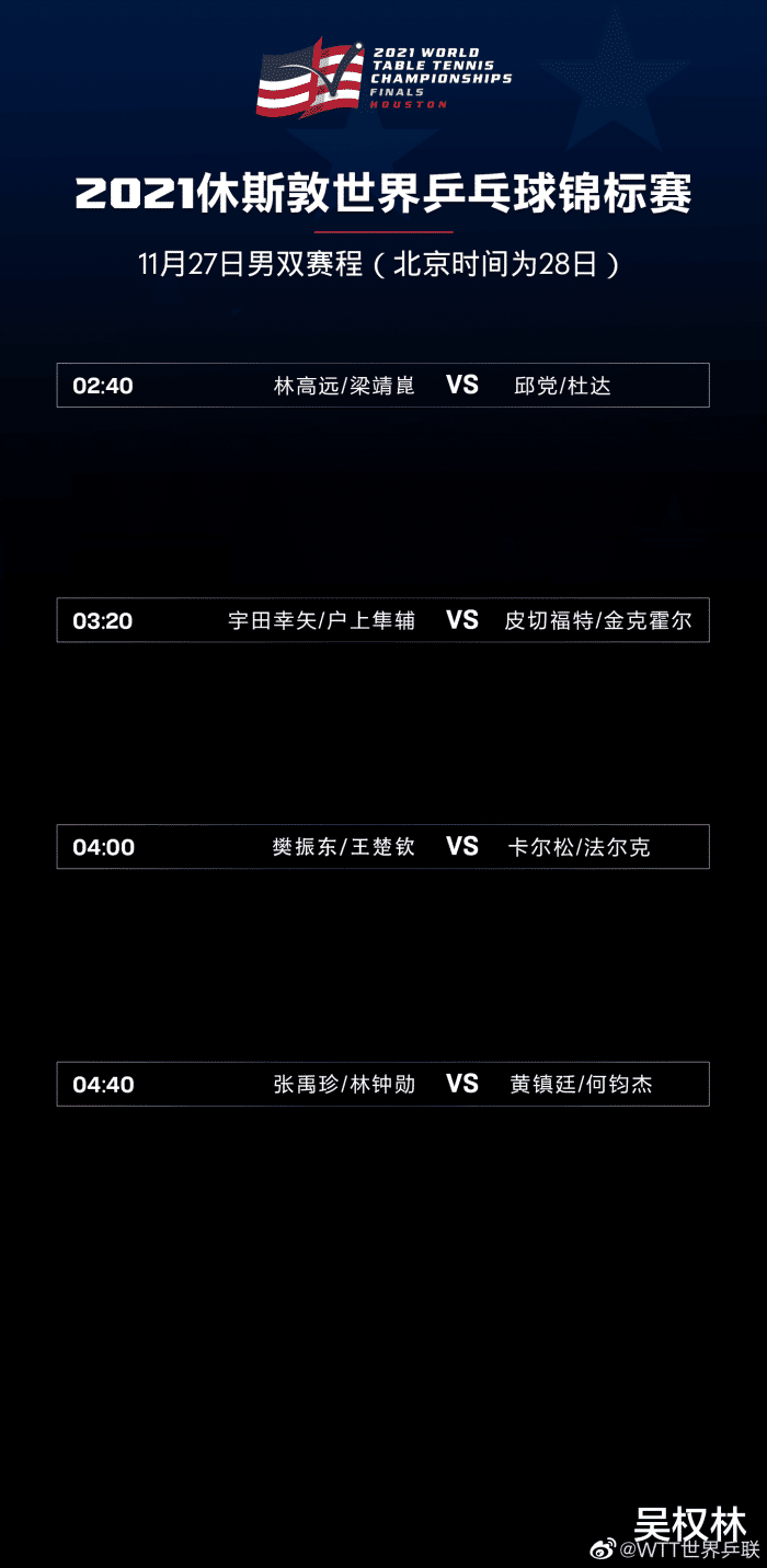 央视直播！世乒赛8强战开打，国乒2场内战上演，王艺迪盼阻击伊藤休闲区蓝鸢梦想 - Www.slyday.coM