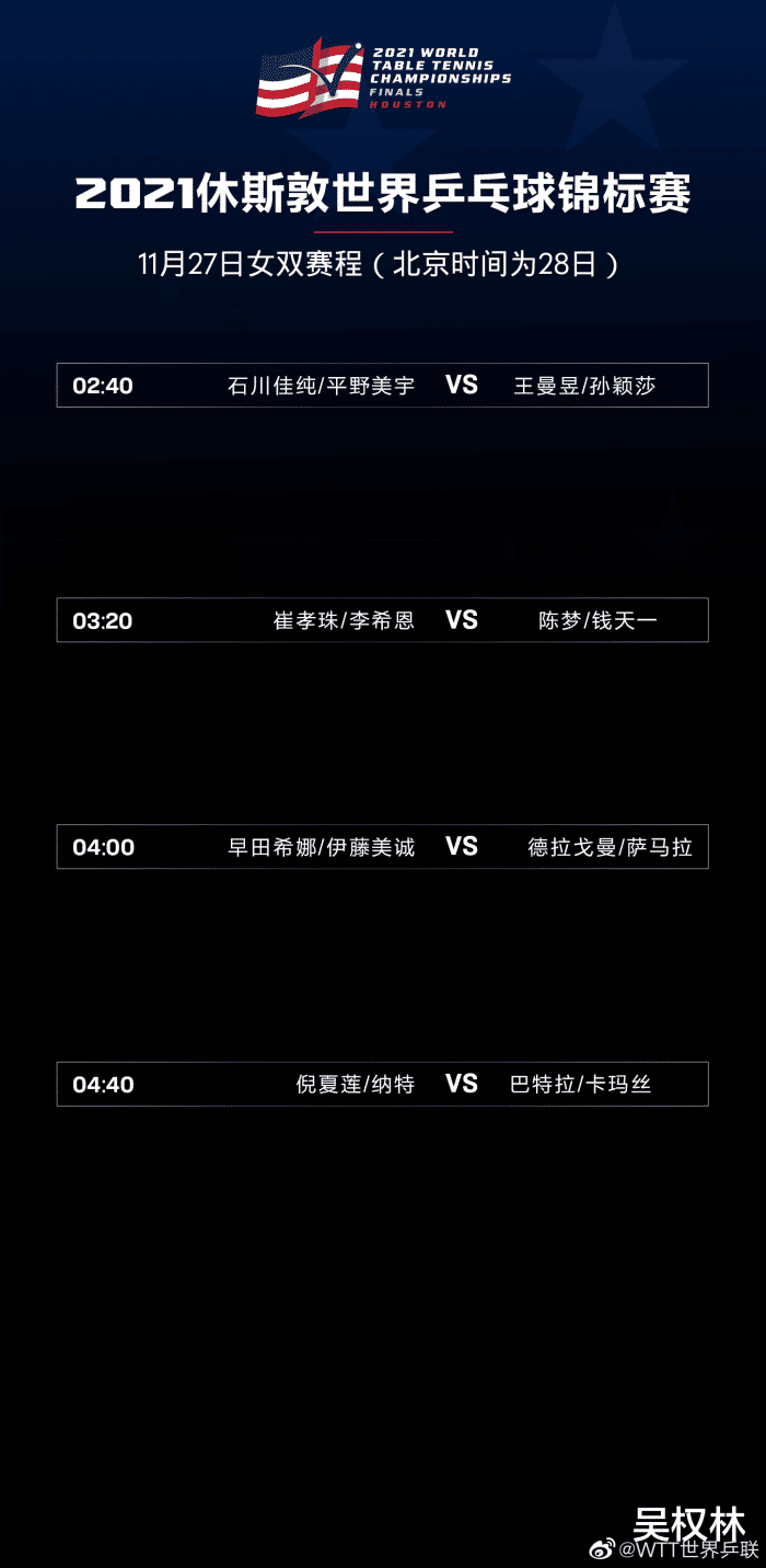 央视直播！世乒赛8强战开打，国乒2场内战上演，王艺迪盼阻击伊藤休闲区蓝鸢梦想 - Www.slyday.coM