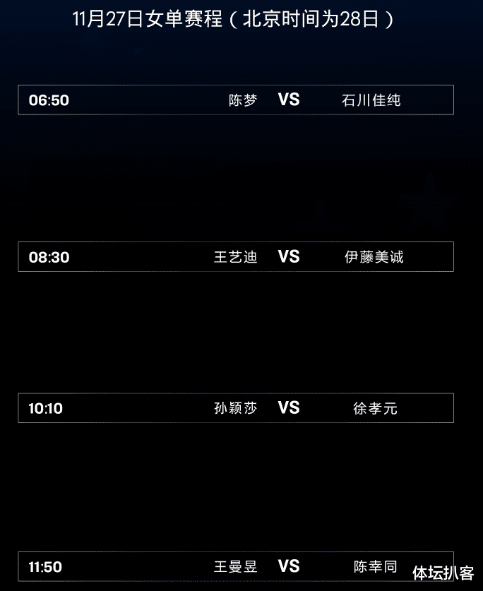 CCTV5直播！世乒赛变全运会，敲定2场内战，日媒：中国队太强了休闲区蓝鸢梦想 - Www.slyday.coM