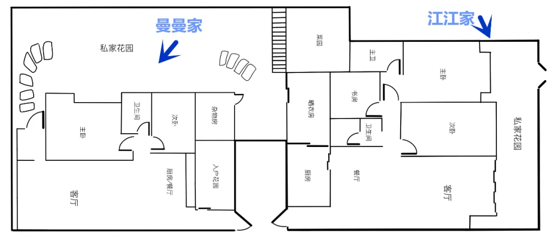 种花、种菜，和最好的姐妹做邻居，她们的都市田园生活太让人羡慕休闲区蓝鸢梦想 - Www.slyday.coM