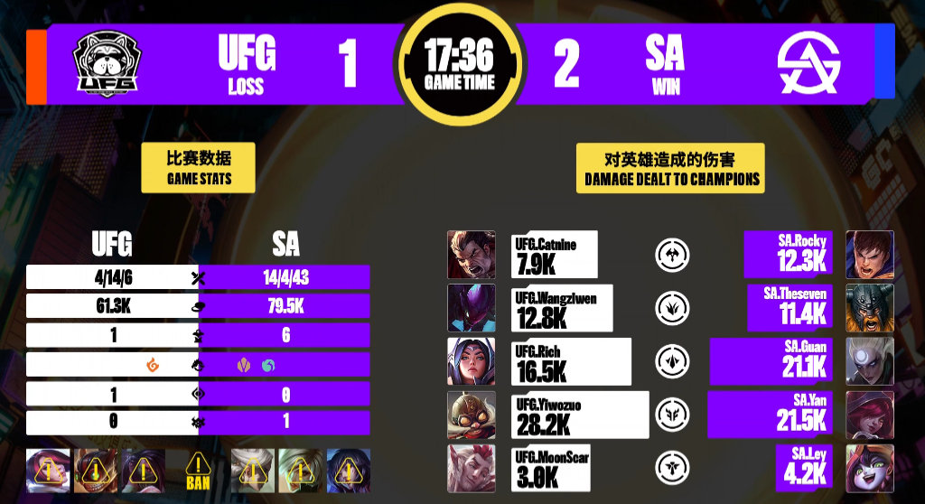 uzi复出首战时间 3e99-591386e50bb9df233a4a25892ffd1906.jpg