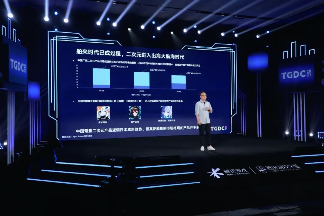 2021腾讯游戏开发者大会全回顾:七大专场干货沉淀,助力游戏人拥抱时代