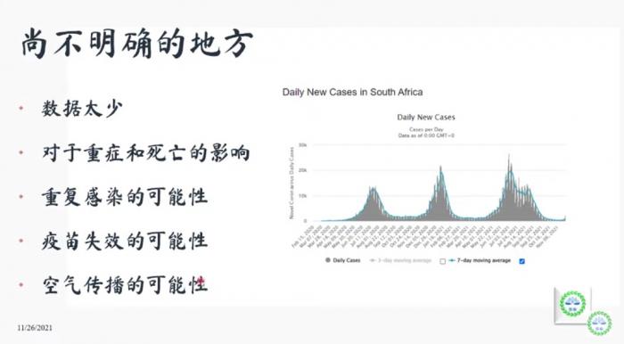 图表由江剑刚提供