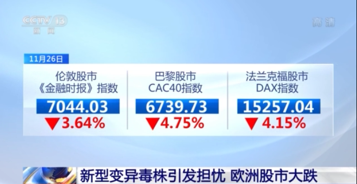 引全球担忧！突变数量是德尔塔2倍多 新变异毒株或有更大传播风险休闲区蓝鸢梦想 - Www.slyday.coM