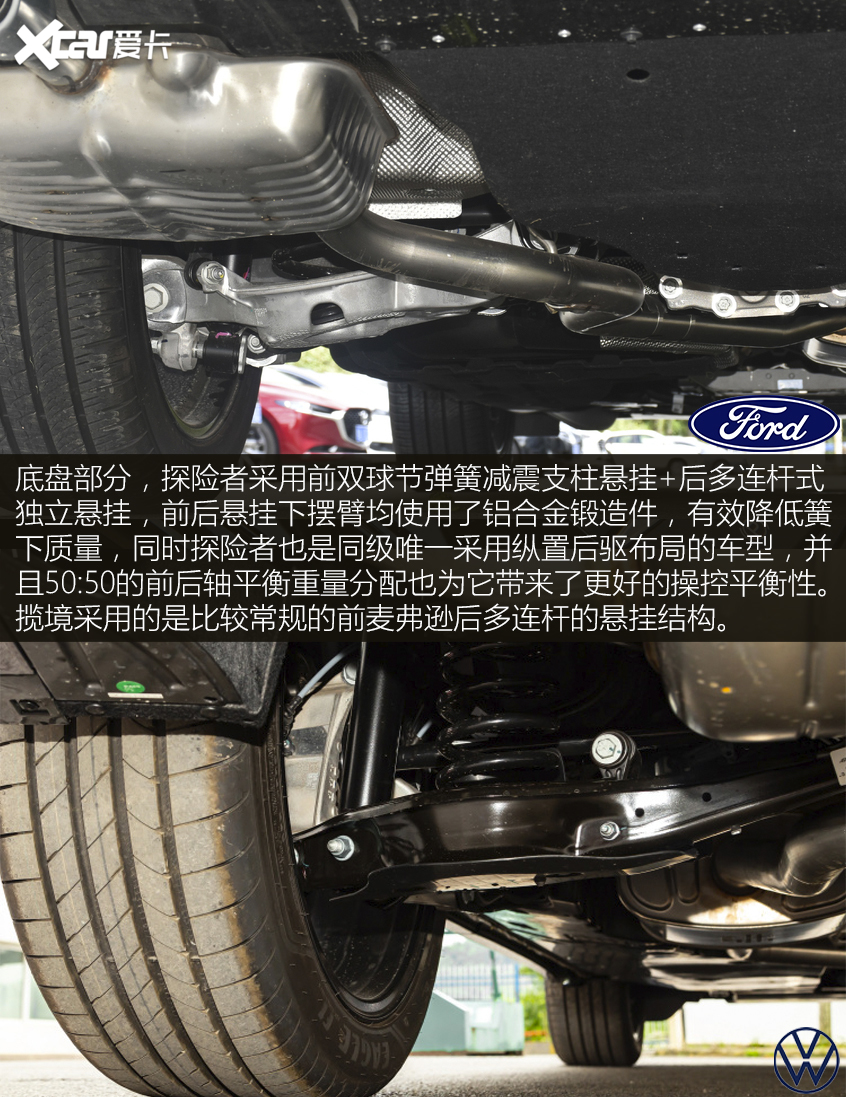 领风云所向 福特探险者对比大众揽境