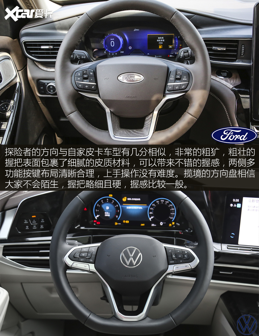 领风云所向 福特探险者对比大众揽境