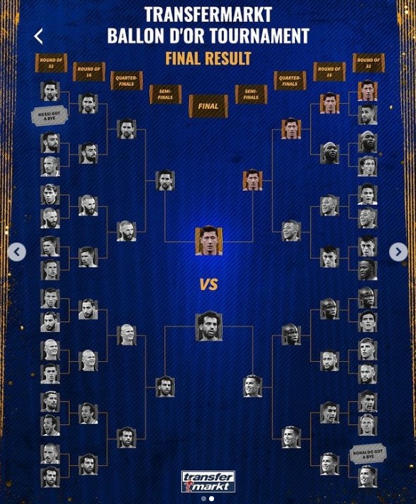 德转球迷票选2021年金球奖：莱万最终当选休闲区蓝鸢梦想 - Www.slyday.coM