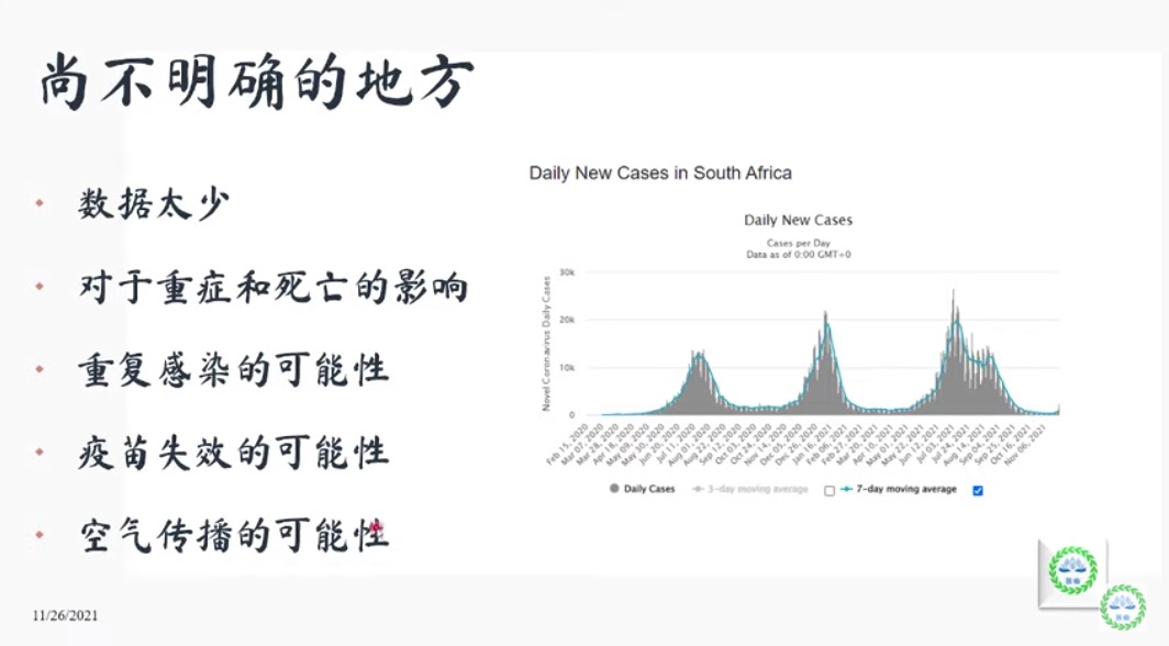 图表由江剑刚提供