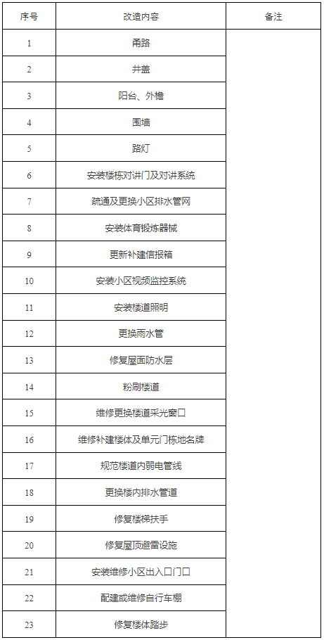 城事休闲区蓝鸢梦想 - Www.slyday.coM