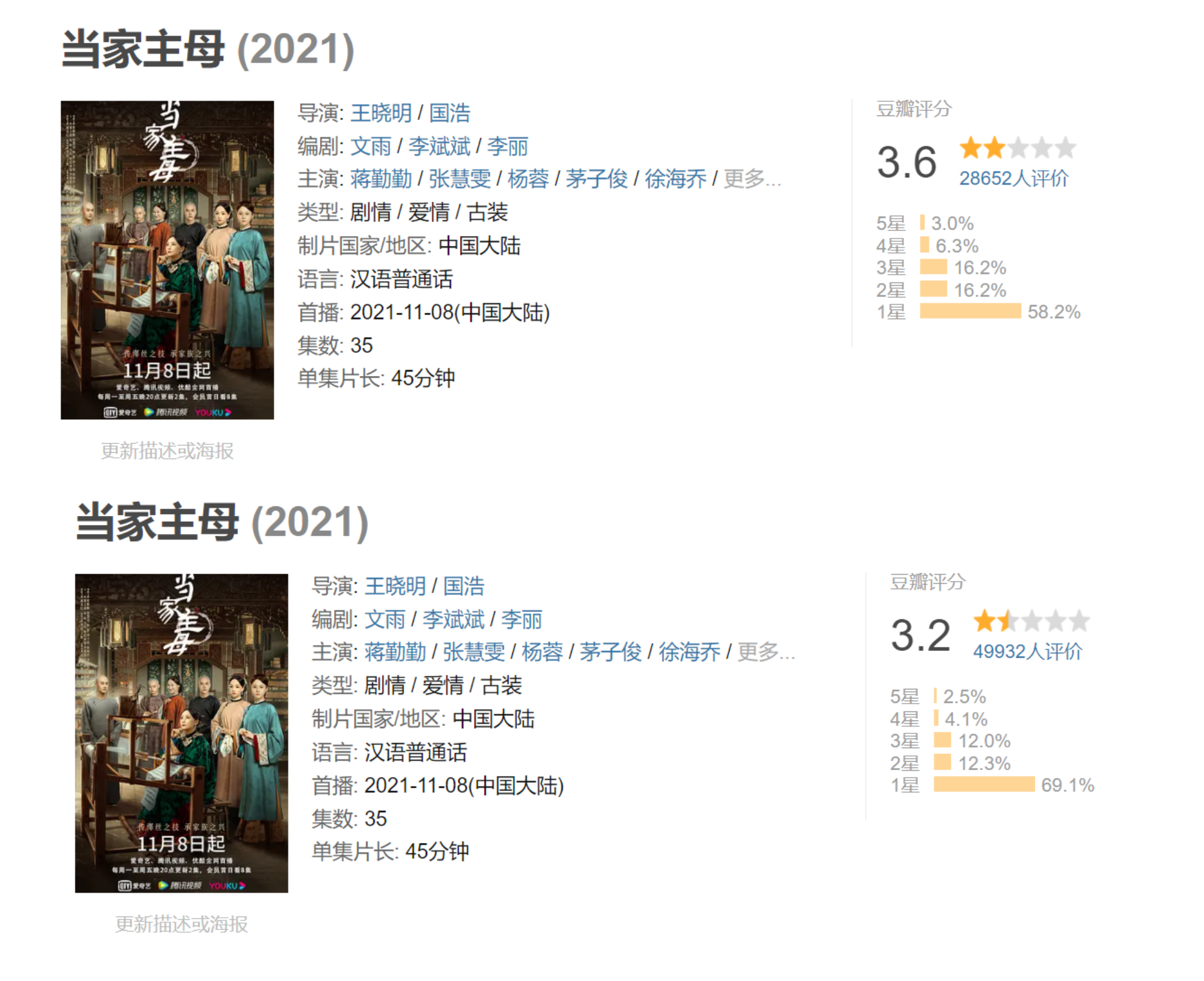 疑群演证实《当家主母》电死小猫,评分持续下跌,于正遭网友咒骂休闲区蓝鸢梦想 - Www.slyday.coM 疑群演证实《当家主母》电死小猫,评分持续下跌,于正遭网友咒骂休闲区蓝鸢梦想 - Www.slyday.coM