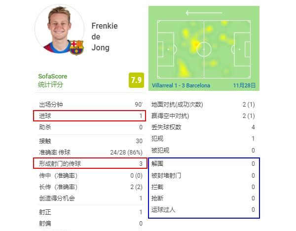 哈维也是战术发明家!这是巴萨还是曼城?不变的是那个防线大坑休闲区蓝鸢梦想 - Www.slyday.coM 哈维也是战术发明家!这是巴萨还是曼城?不变的是那个防线大坑休闲区蓝鸢梦想 - Www.slyday.coM