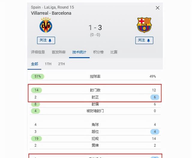 哈维也是战术发明家!这是巴萨还是曼城?不变的是那个防线大坑休闲区蓝鸢梦想 - Www.slyday.coM 哈维也是战术发明家!这是巴萨还是曼城?不变的是那个防线大坑休闲区蓝鸢梦想 - Www.slyday.coM