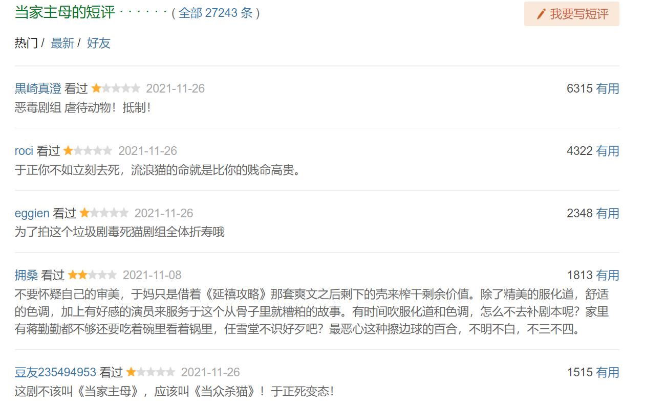 疑群演证实《当家主母》电死小猫,评分持续下跌,于正遭网友咒骂休闲区蓝鸢梦想 - Www.slyday.coM 疑群演证实《当家主母》电死小猫,评分持续下跌,于正遭网友咒骂休闲区蓝鸢梦想 - Www.slyday.coM