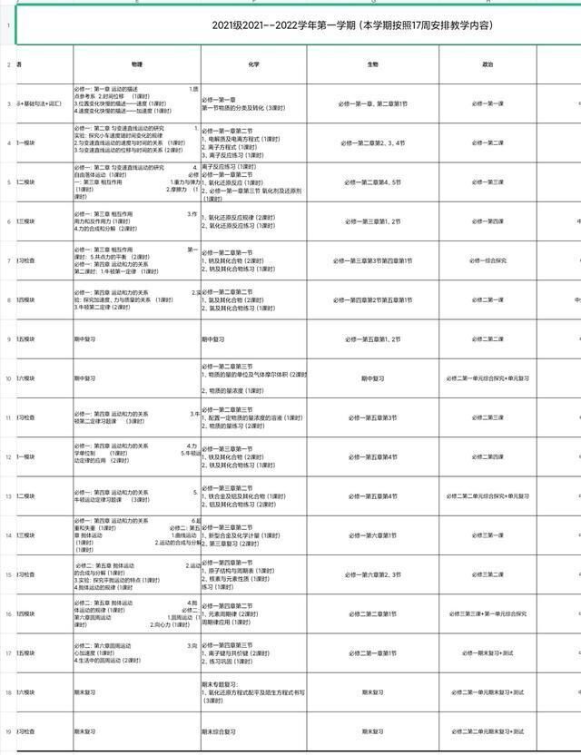 山东一校长“瞎指挥”被停职后，学校放歌庆祝，学生拍手叫好休闲区蓝鸢梦想 - Www.slyday.coM