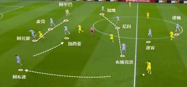 哈维也是战术发明家!这是巴萨还是曼城?不变的是那个防线大坑休闲区蓝鸢梦想 - Www.slyday.coM 哈维也是战术发明家!这是巴萨还是曼城?不变的是那个防线大坑休闲区蓝鸢梦想 - Www.slyday.coM