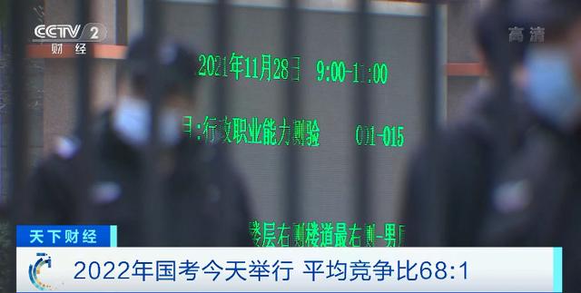 国考开考！报考破200万人！这个岗位报录比接近20000比1休闲区蓝鸢梦想 - Www.slyday.coM