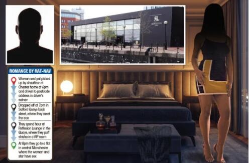 是谁？太阳报：一周薪15万镑的英超球星出轨被妻子发现休闲区蓝鸢梦想 - Www.slyday.coM