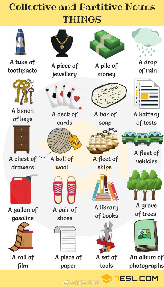 常用量词相关英语表达
