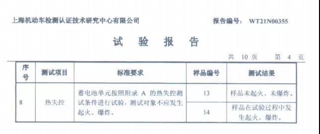 锂电池龙头遭合作方发难，产品自燃爆炸？