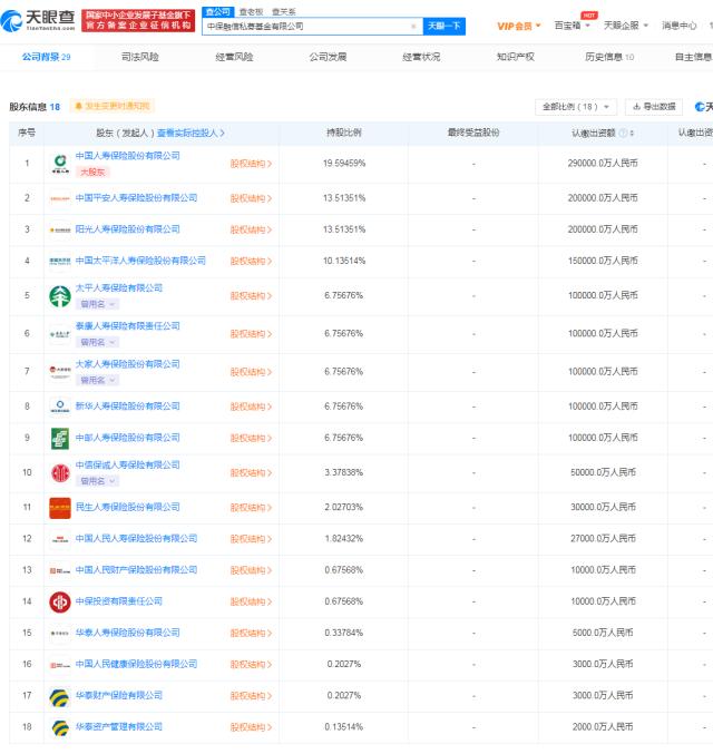 多家保险公司合资成立私募基金 注册资本148亿休闲区蓝鸢梦想 - Www.slyday.coM