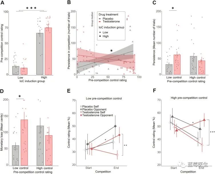为什么社会上癞蛤蟆往往总能吃到天鹅肉？休闲区蓝鸢梦想 - Www.slyday.coM