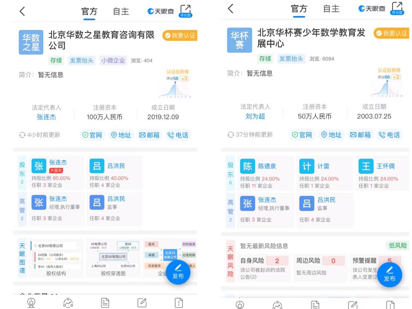 天眼查对二者的查询结果。