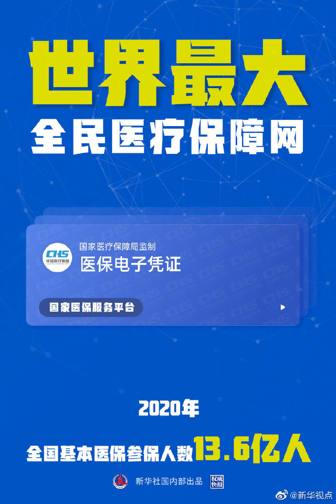 国家医保局：2020年全国基本医保参保人数13.6亿人