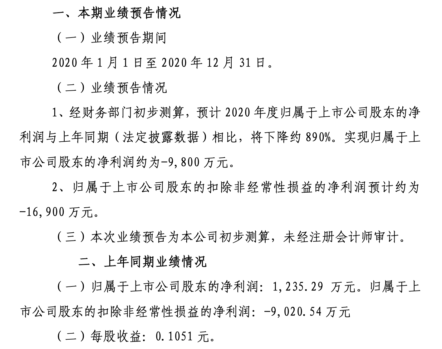 宜宾纸业五连板 2020年净亏损预计将达9800万元