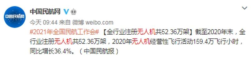 无人机过去两年快速扩容 A股相关板块一片飘红