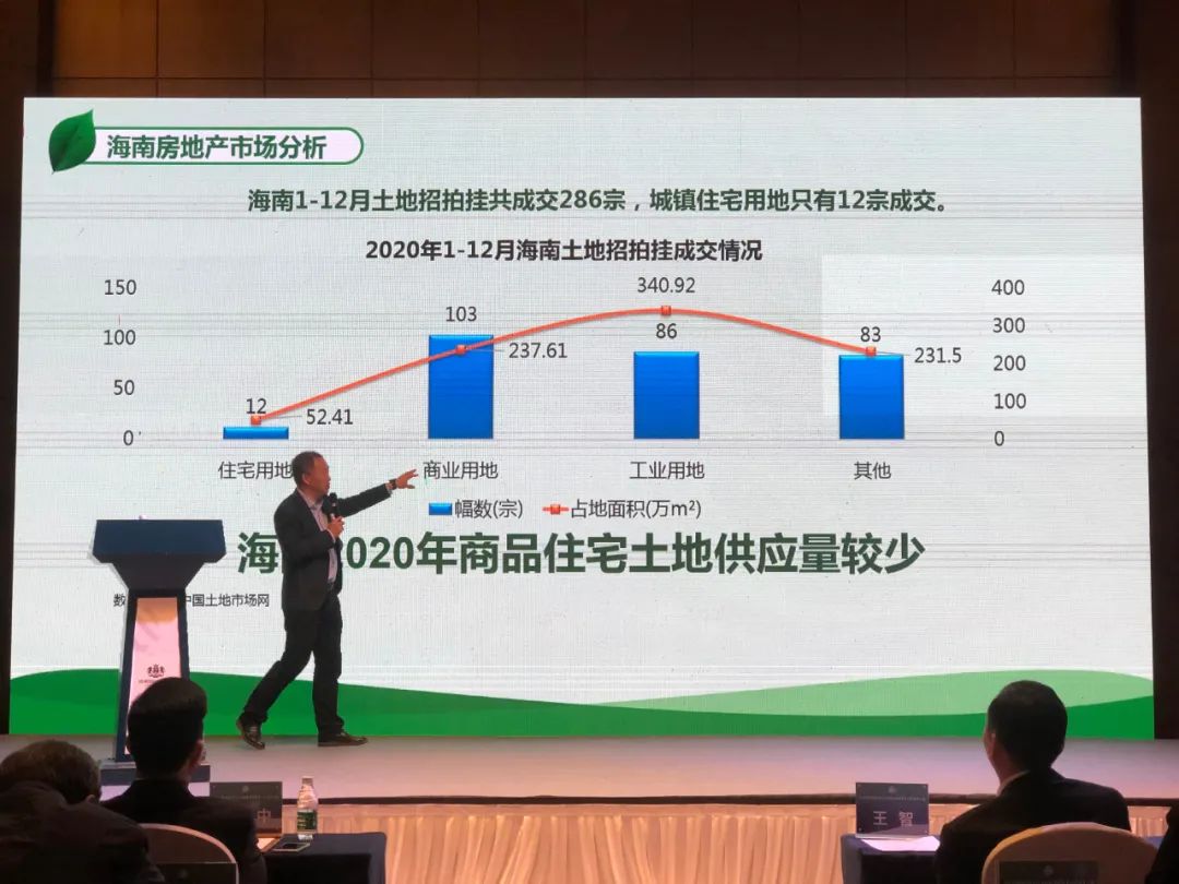 海南城镇住宅用地供应量大幅减少。中房报记者 陈标志/摄