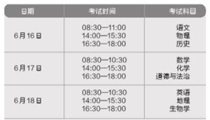 云南省2021年初中学生学业水平考试调整，将于6月16日至20日举行