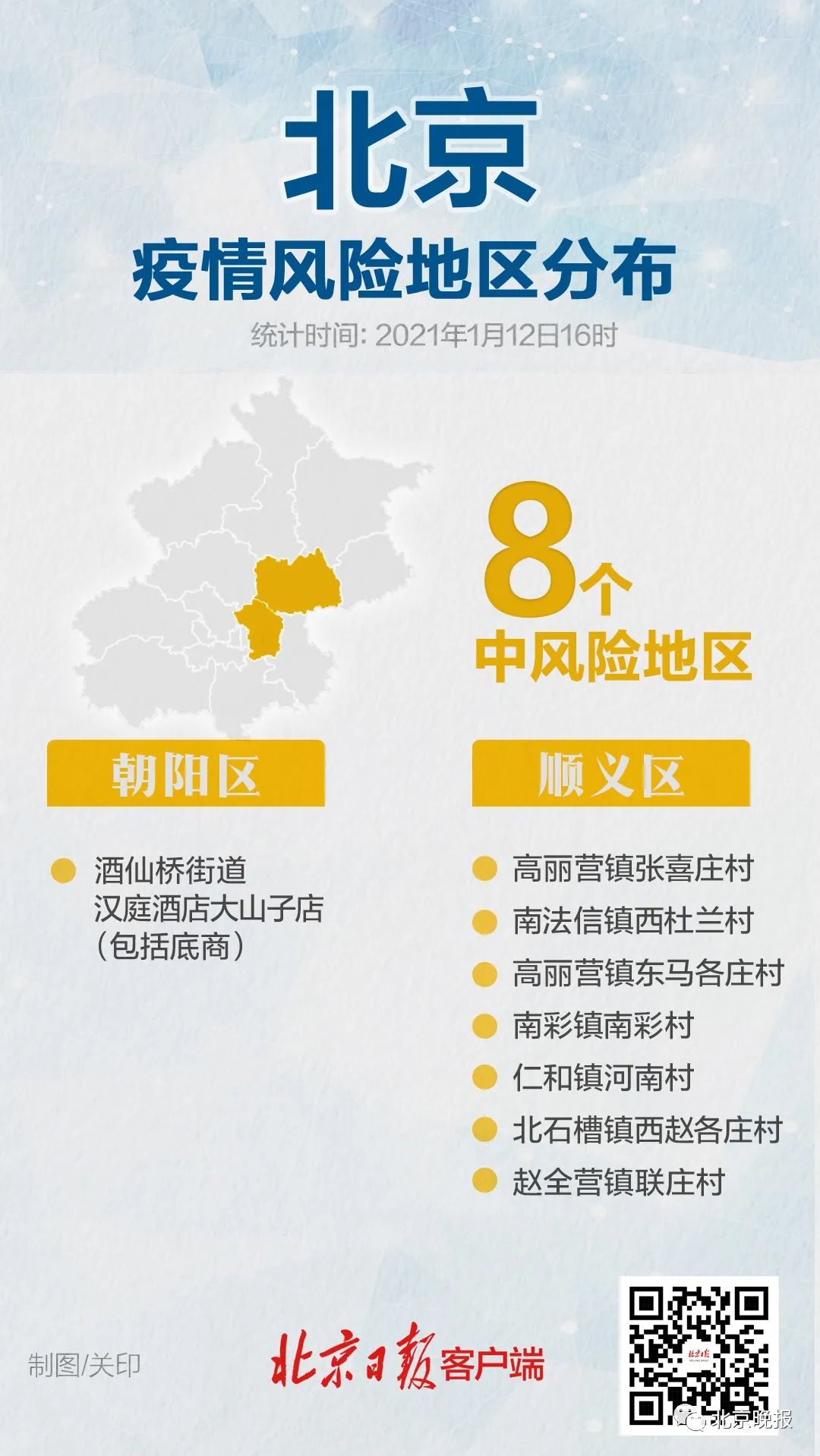 顺义一村风险降级|北京市|风险地区|疫情_新浪新闻