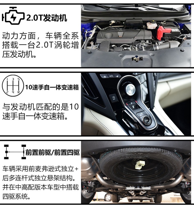 30万左右预算考虑买SUV车型，这三款综合实力强，都是好选择！