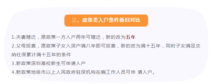 深圳户口新旧政策对比!全日制大专凉了,又好像没凉?休闲区蓝鸢梦想 - Www.slyday.coM 深圳户口新旧政策对比!全日制大专凉了,又好像没凉?休闲区蓝鸢梦想 - Www.slyday.coM