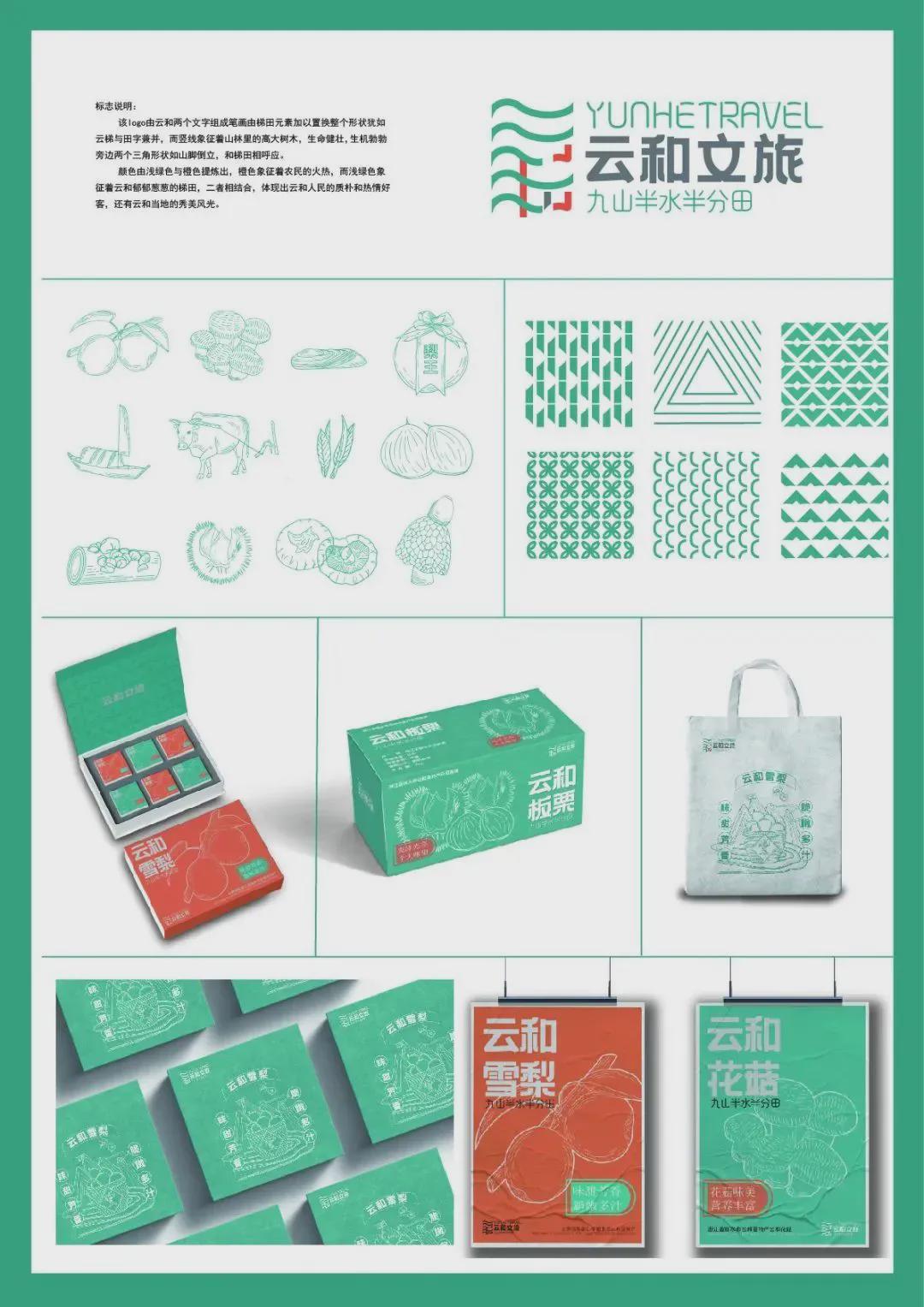 公布| 首届"云和杯"文创和旅游商品创意设计大赛结果公布!__财经头条