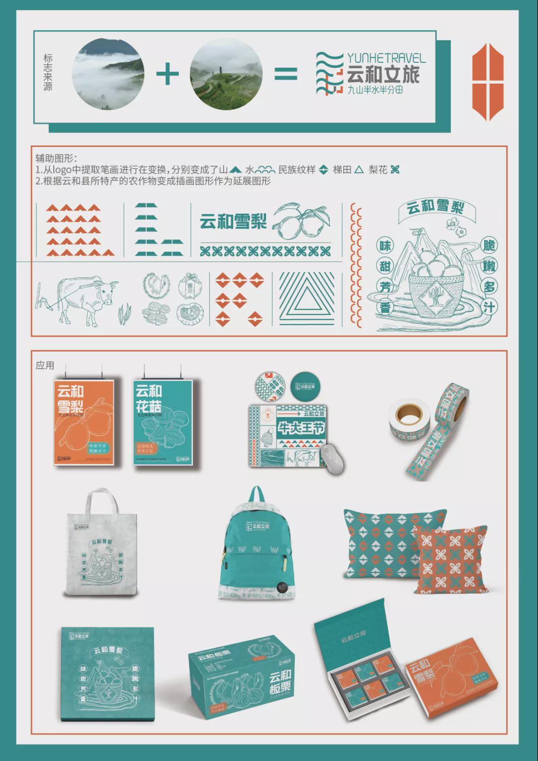 公布首届云和杯文创和旅游商品创意设计大赛结果公布